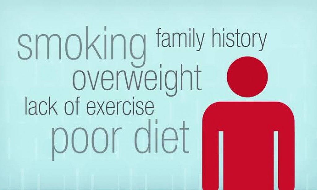 8 major disadvantages of sitting Still, Soundless and Mute: