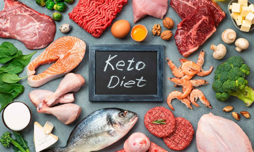 Keto Diet Plan; Welcome to fitness, Good bye to fats