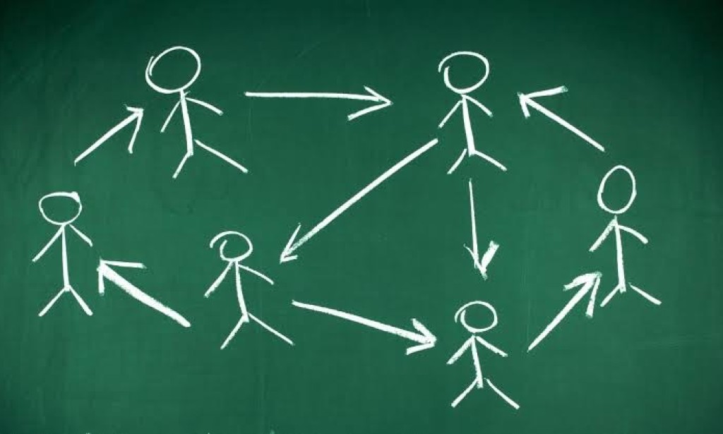 COMPARISON OF CLT WITH OTHER APPROACHES