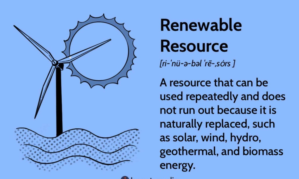 Harnessing the Power of Renewable Energy Sources for a Sustainable Future