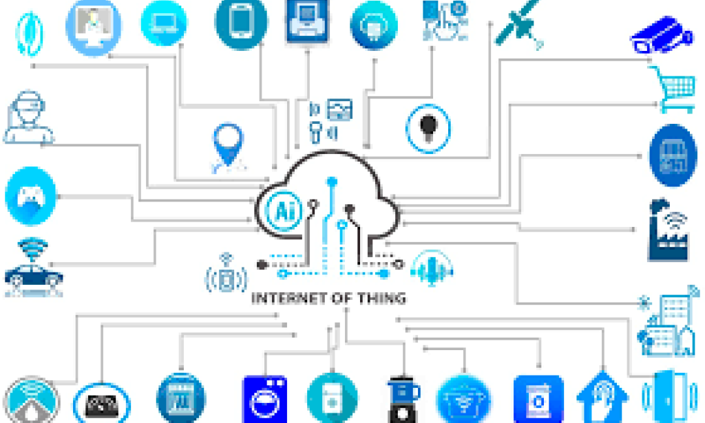 Navigating the Modern Labyrinth: Unraveling the Layers of Contemporary Lifestyles
