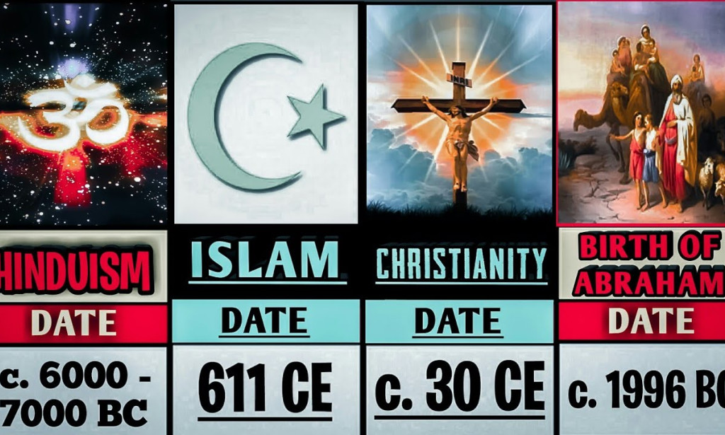 Investigating the Rich Embroidered artwork of Indian Culture