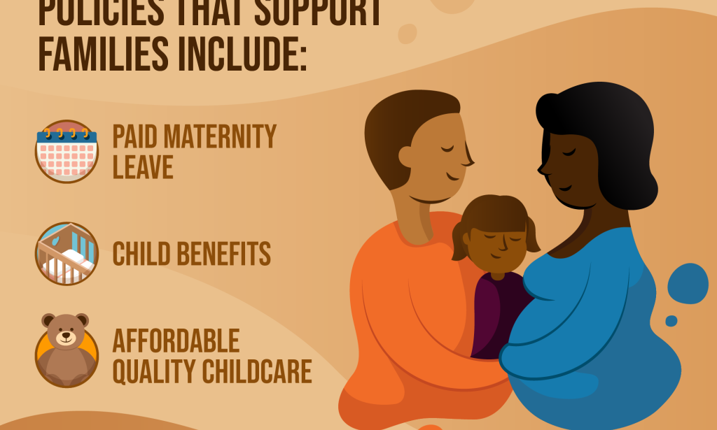 Nurturing health: The quintessential position of mother and father and Caregivers in promoting baby well-being.