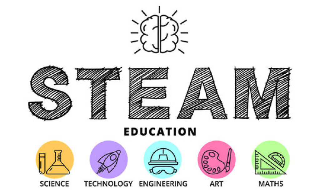 Revolutionizing Education: Nurturing Minds for Tomorrow