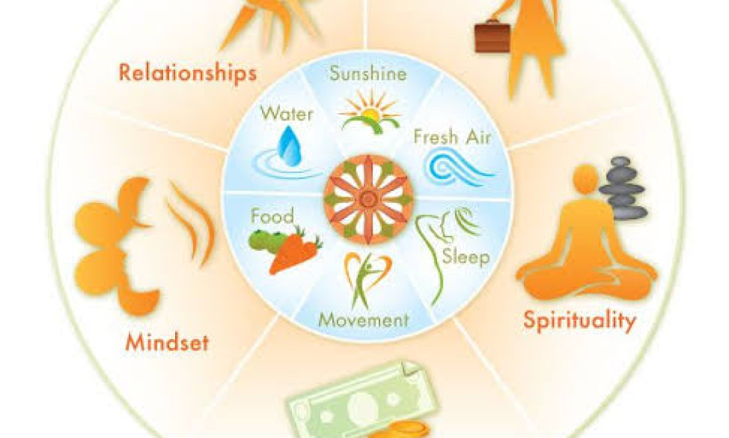 Skirt the Rec focus and Use These 7 Straightforward Tips to Lose Muscle to fat proportion at Home by