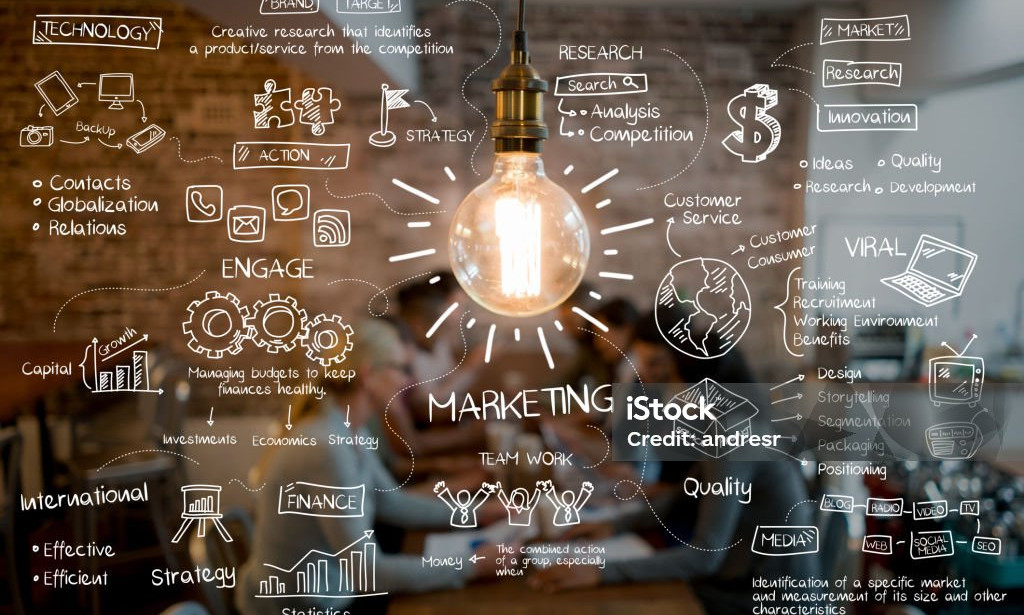 Exploring the Scene of Current Business: An Exhaustive Outline