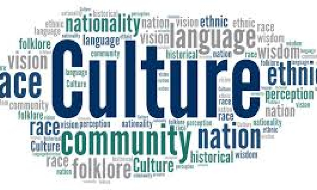 **Exploring the Rich Tapestry of Cultural Heritage: A Journey Through Time**