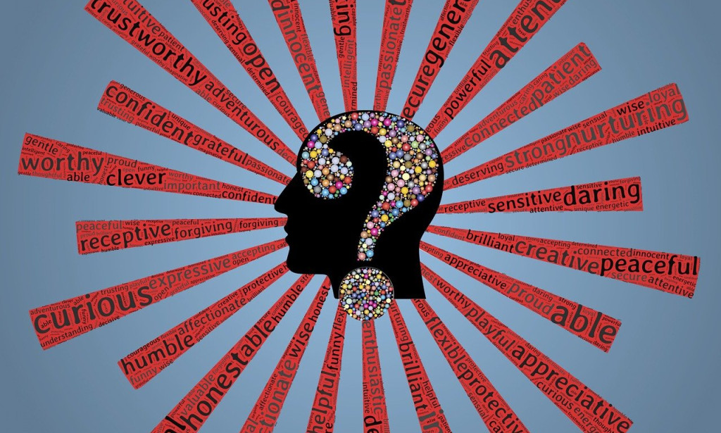 "The Extraordinary Force of Personal development: An Excursion Towards Self-awareness"