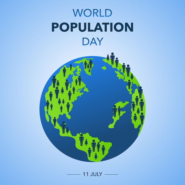 Population of the world current situation