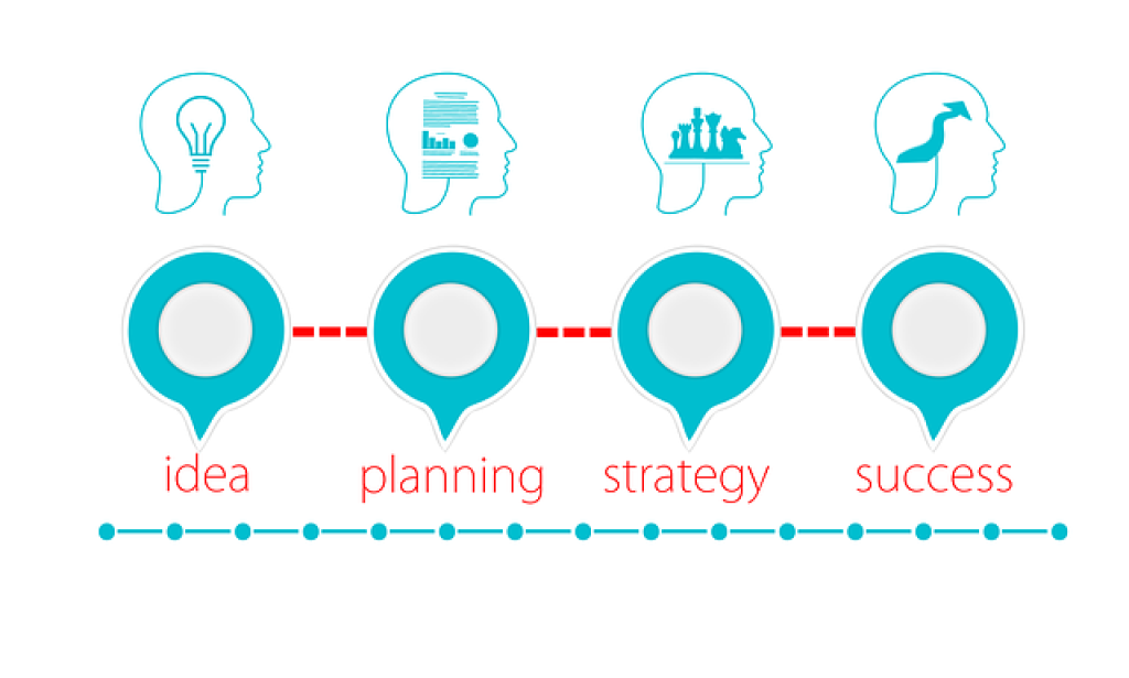 Unlocking Business Potential: The Power of Advanced Analytics