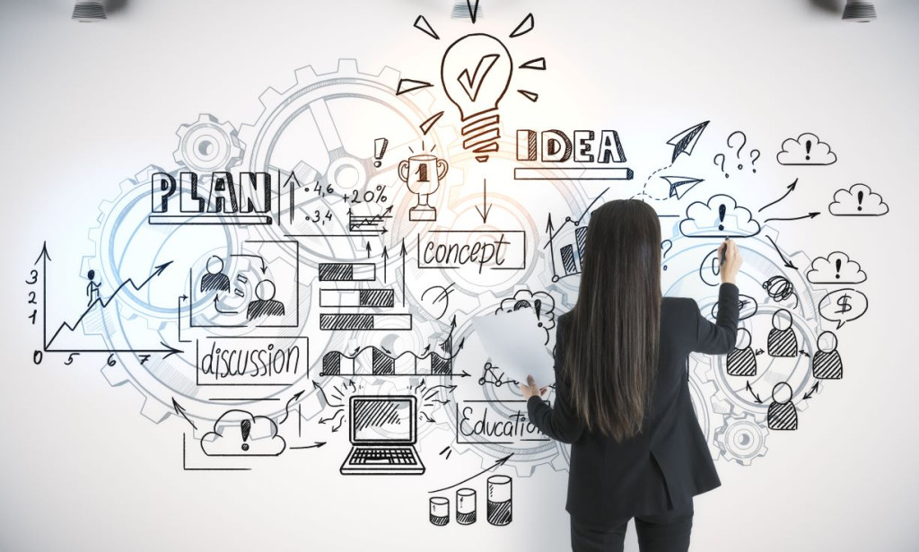 "Navigating the Market:   Strategies for Success in Business'