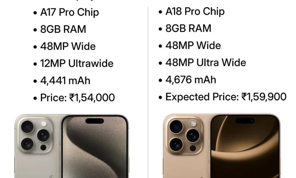 "iPhone 15 Pro Max vs. iPhone 16 Pro Max: What’s New and Improved?"