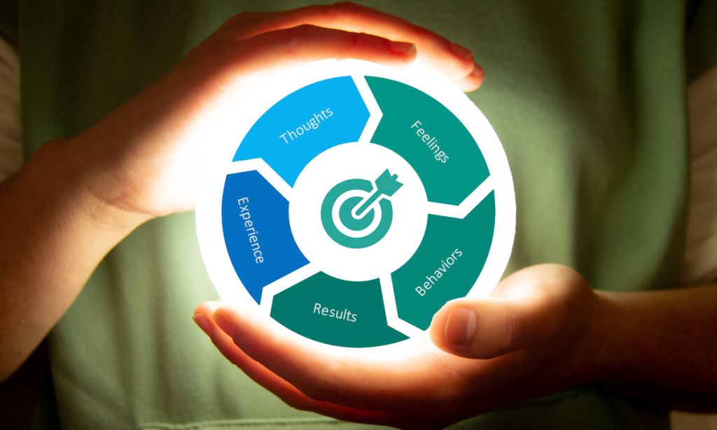 Embracing Gratitude: Your Pathway to Positive Thinking in Eveything