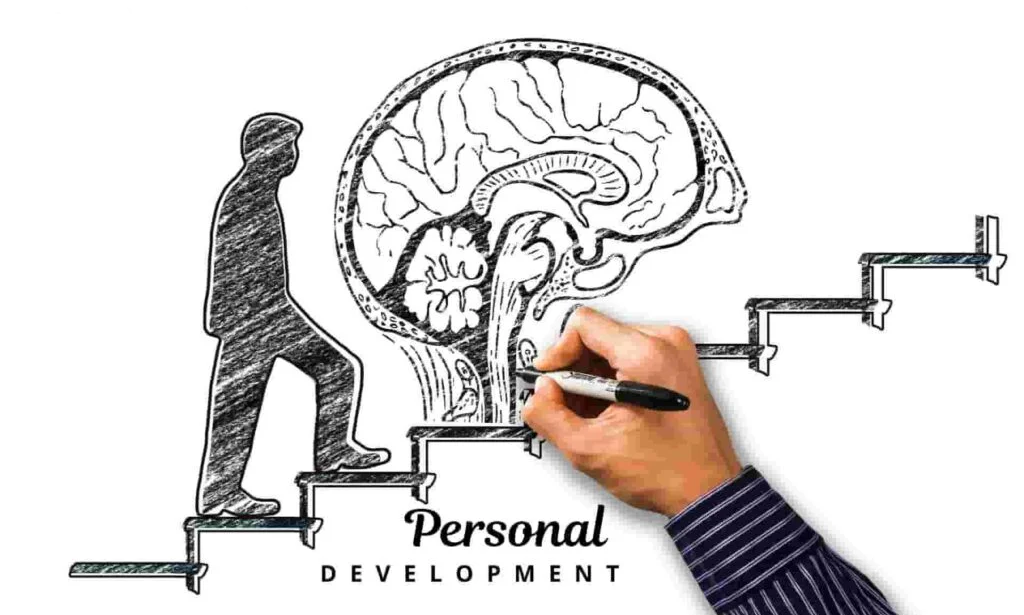 The Role of Self-Awareness in Effective Self-Improvement