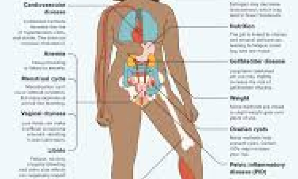 Figuring out the Interchange between Coronavirus and Pneumonia: Side effects and Avoidance Systems
