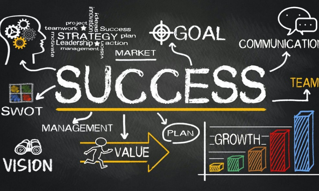 "Startup to Scale-Up: Unlocking the Growth Formula for Sustainable Success"