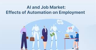 The Impact of AI on Job Displacement ...