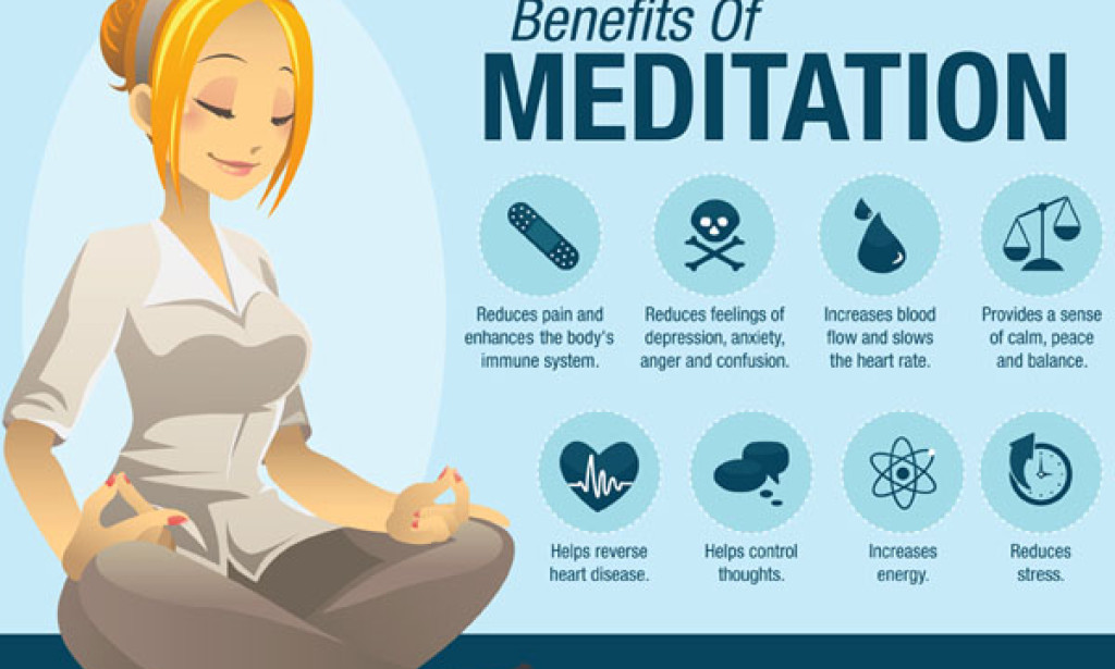 "The Benefits of Meditation for Mental, Physical, and Emotional Health"