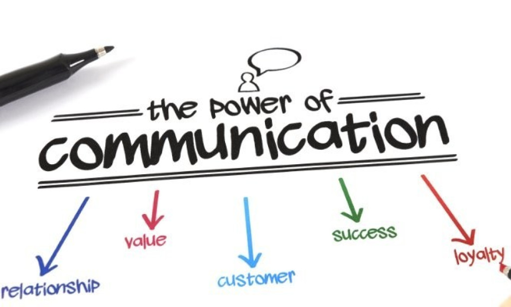 The Power of Words: Using Communication to Motivate, Influence, and Unite