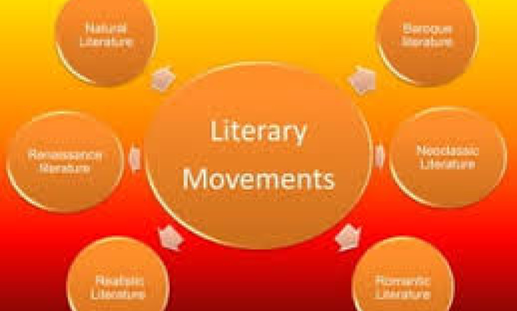 Exploring Literature and Movements: A Journey Through Literary History and Its Influential Eras