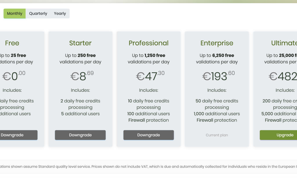 How to Upgrade/Downgrade a Customer Package in Clientarea
