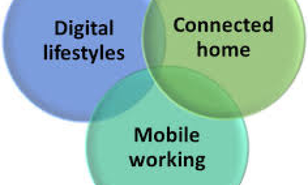 Digital Lifestyle: Exploring Technology’s Role in Modern Living, Daily Habits, and Future Trends"