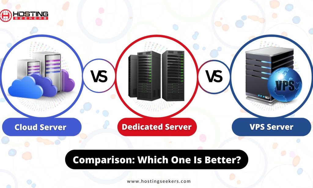 Understanding the Differences Between Shared Hosting, VPS, Dedicated Server Hosting, and Cloud Hosting