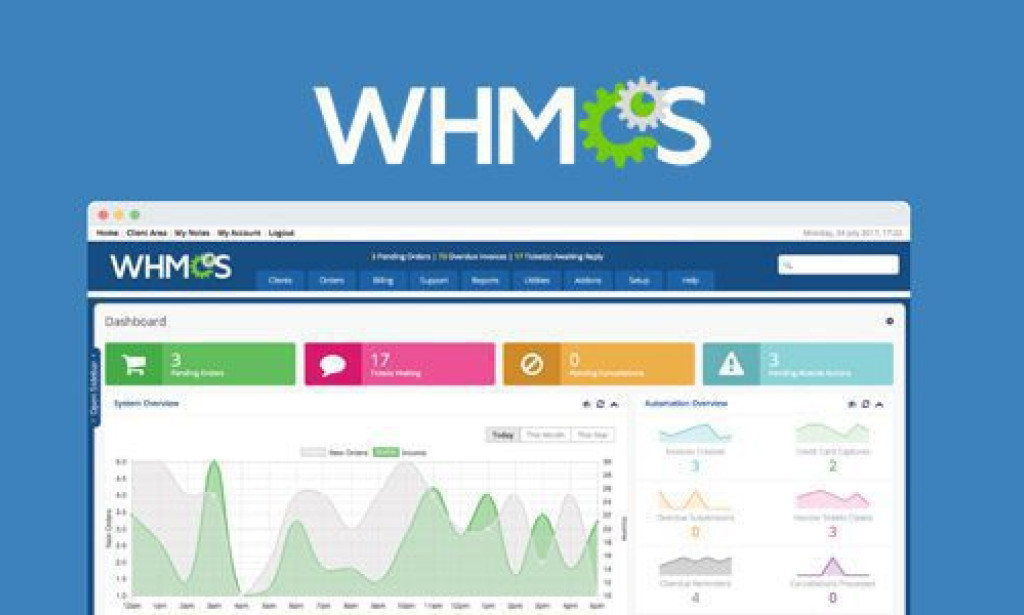 WHMCS: The Ultimate Billing and Automation Solution for Web Hosts