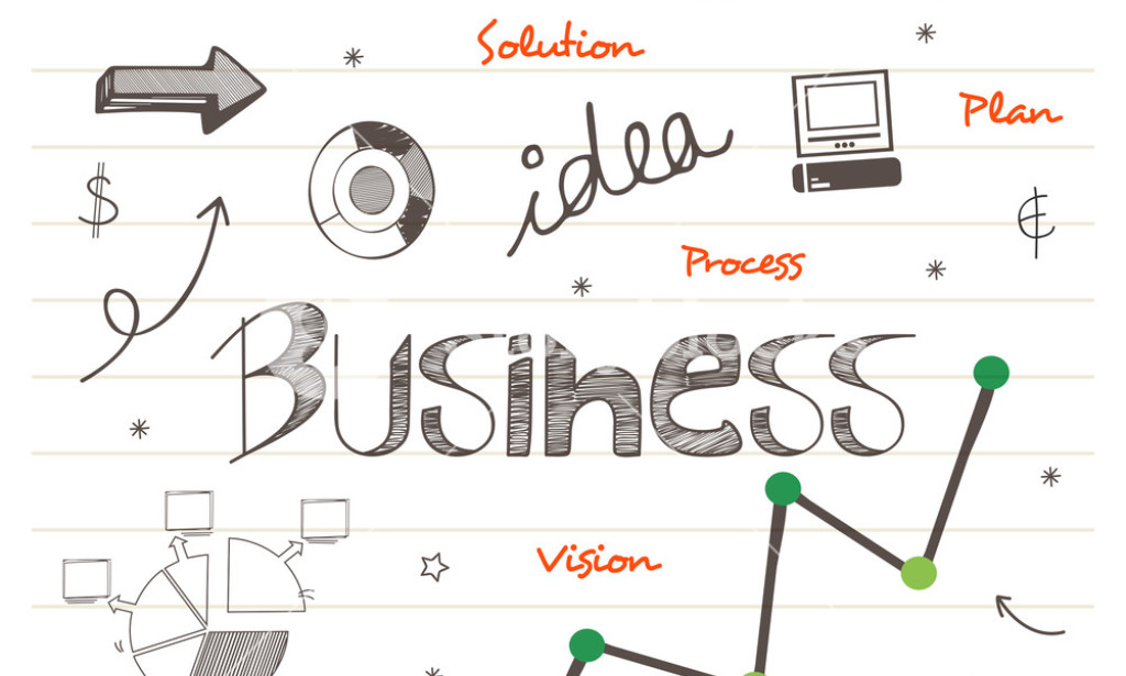 The Modern World of Business: A Journey of Dreams, Challenges, and Growth