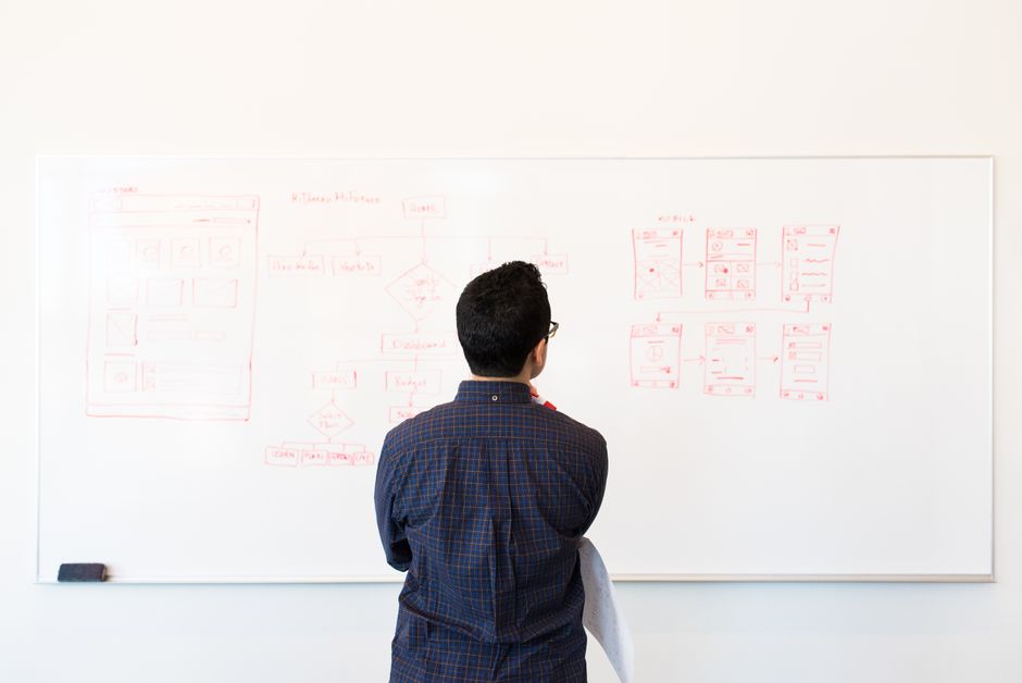 Top Leadership and Architecture Roles